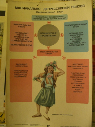 Illustration for article titled Vintage Soviet mental hospital posters are somewhat terrifying